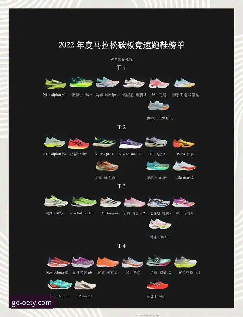 oety R3T8深度评测：从新手到进阶的运动鞋选择指南
